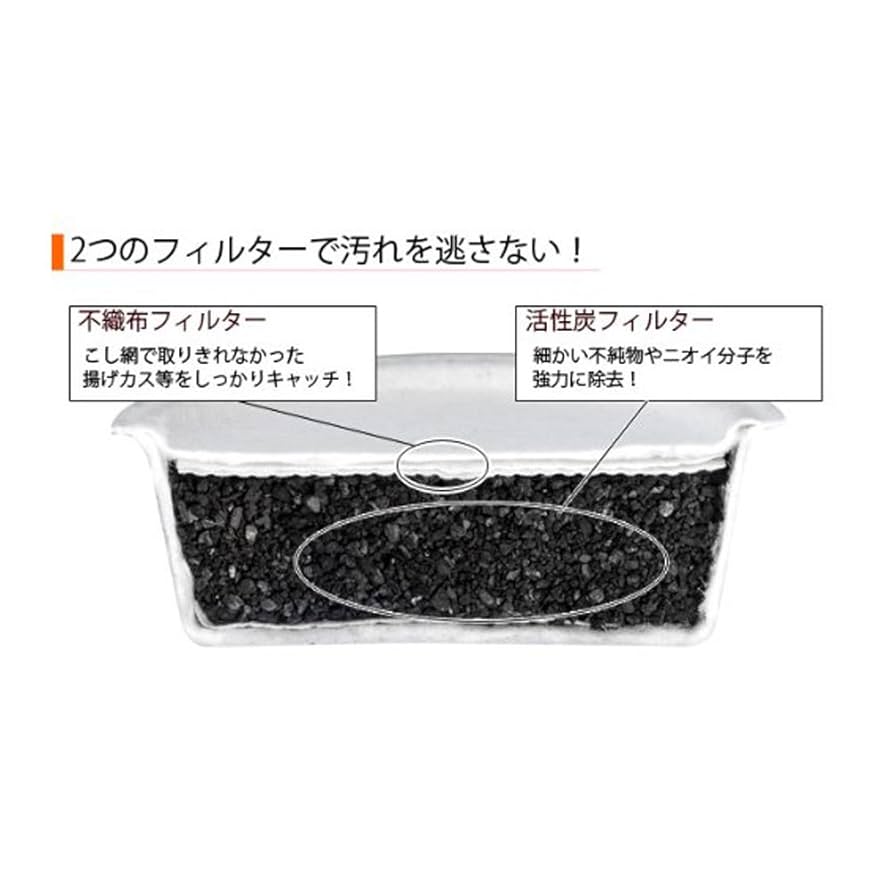 Amazon.co.jp: 村の鍛冶屋 オダジマ 交換用 活性炭フィルター